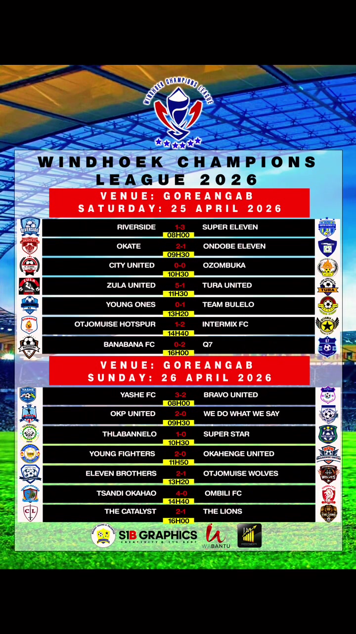 @Windhoek Champions league