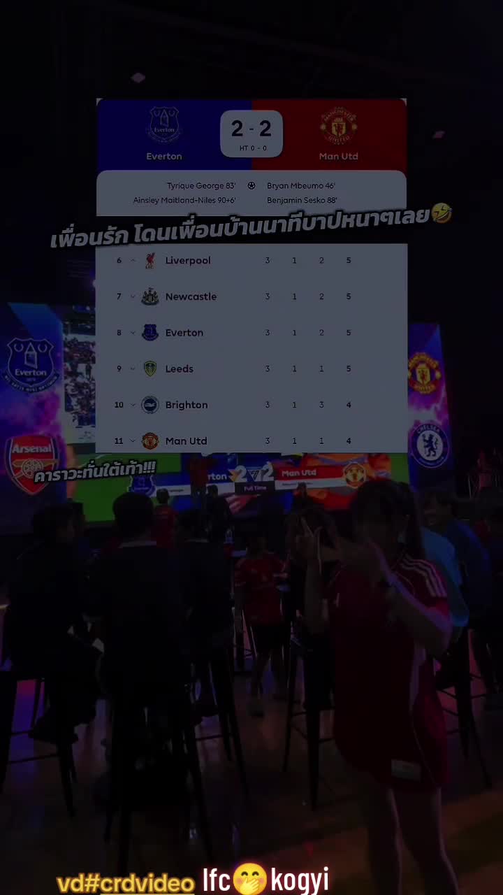 @LFC.KoGyiâ˝ Official đ˛đ˛đ¤đšđ