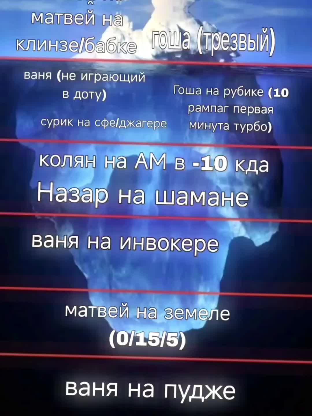 @хаба₽#be/kind💫