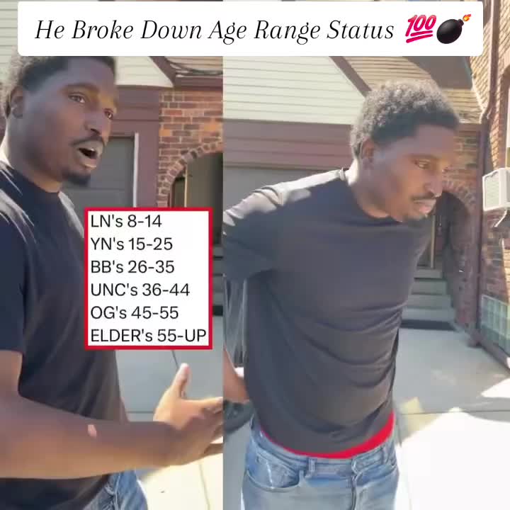 @Stat1982