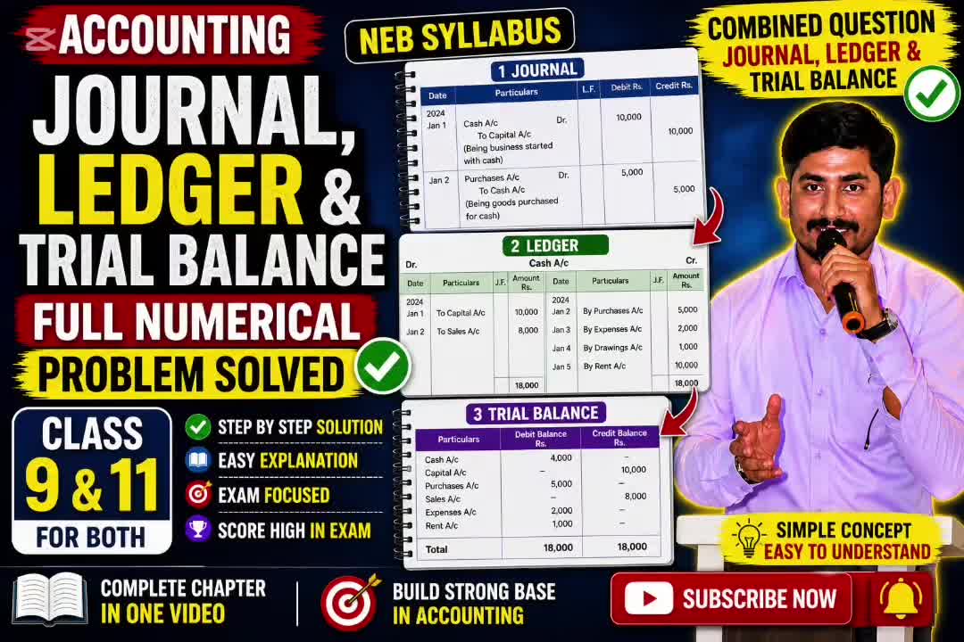 @Sumit Gupta