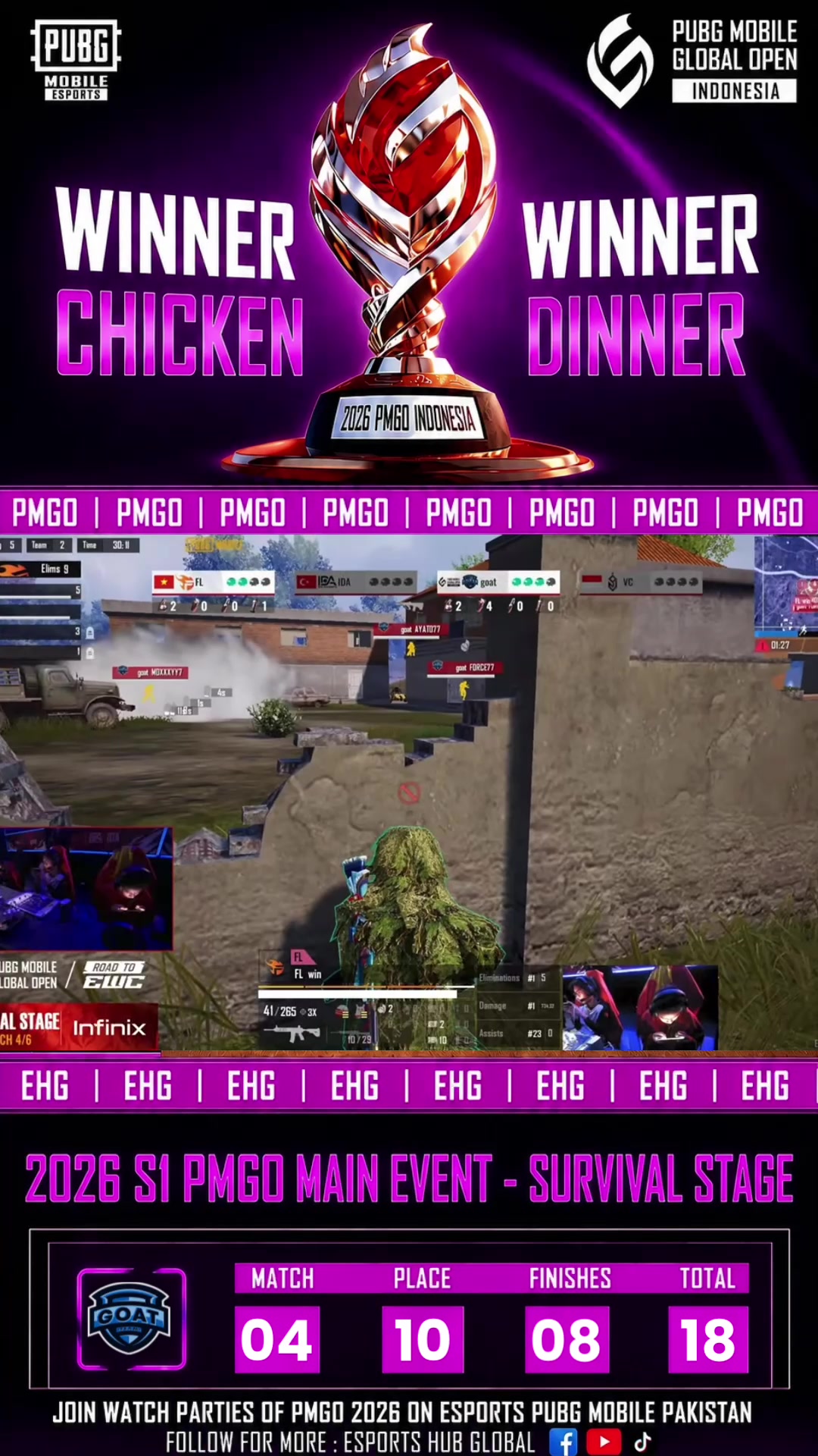 @esportshubglobal