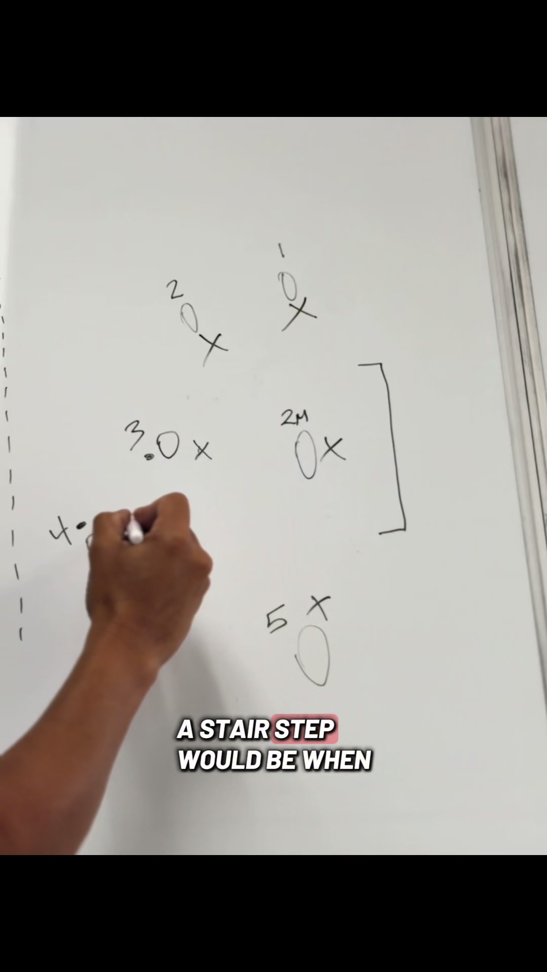 @CoachCarrera