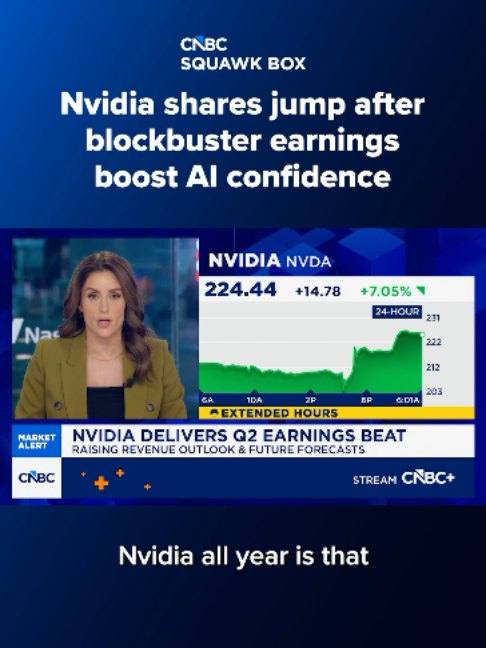 @cnbc