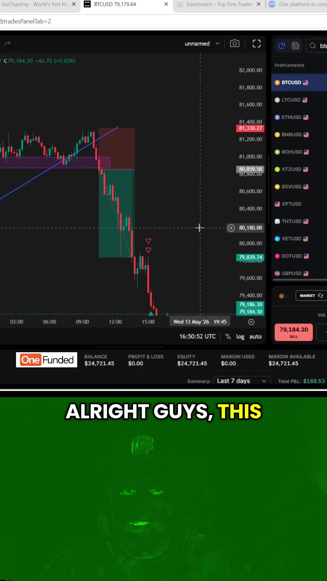 @skyytrades