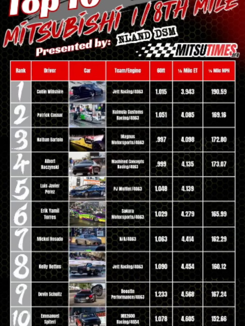 @MitsuTimes.org