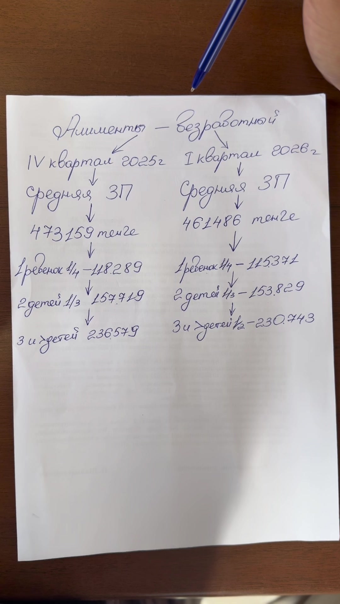 @kairat_advokat