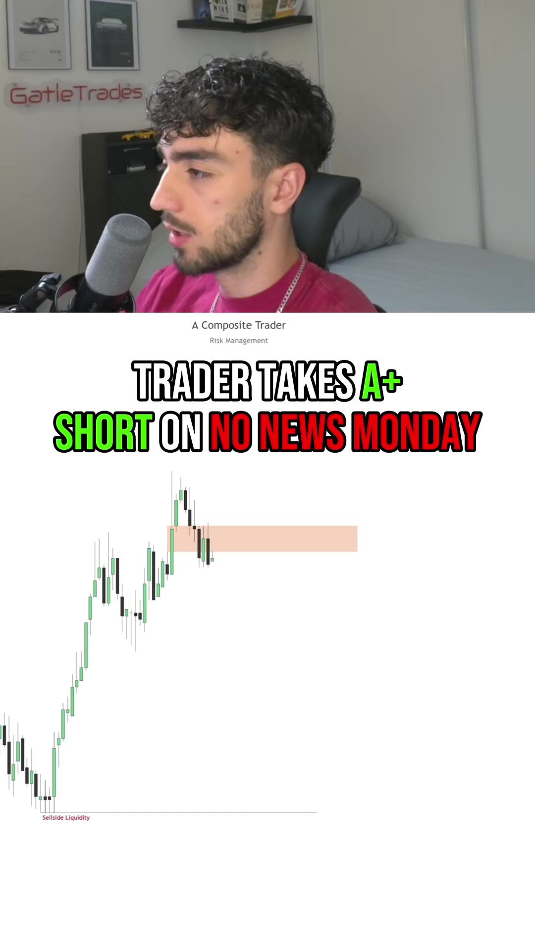 @GatieTrades