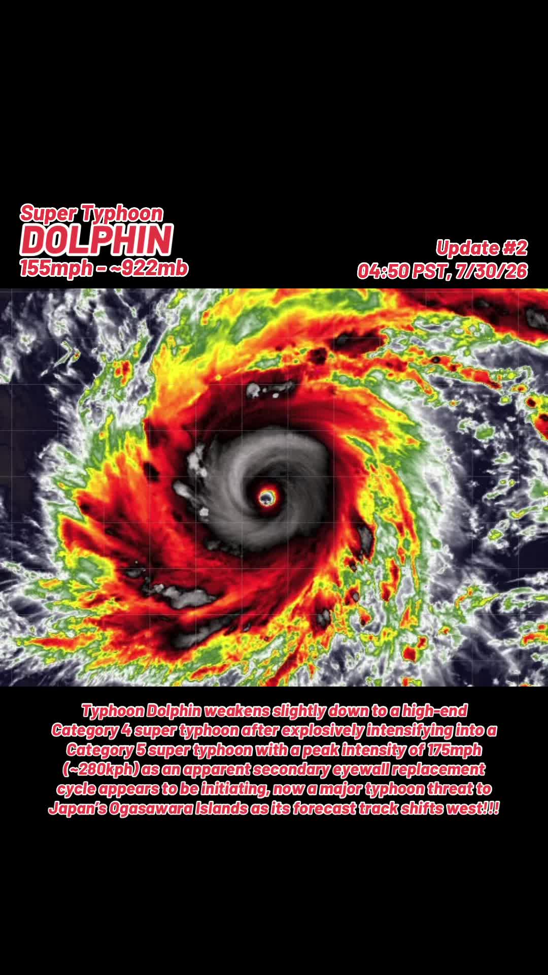 @rah_tropics! 🌀