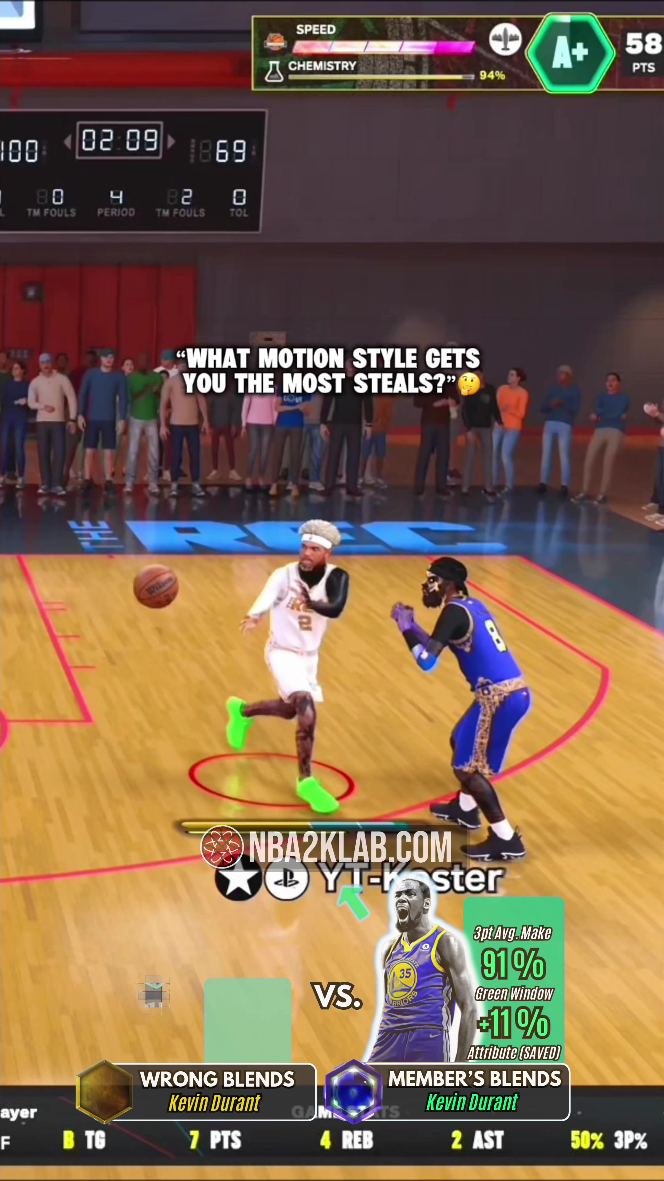 @NBA2KLab