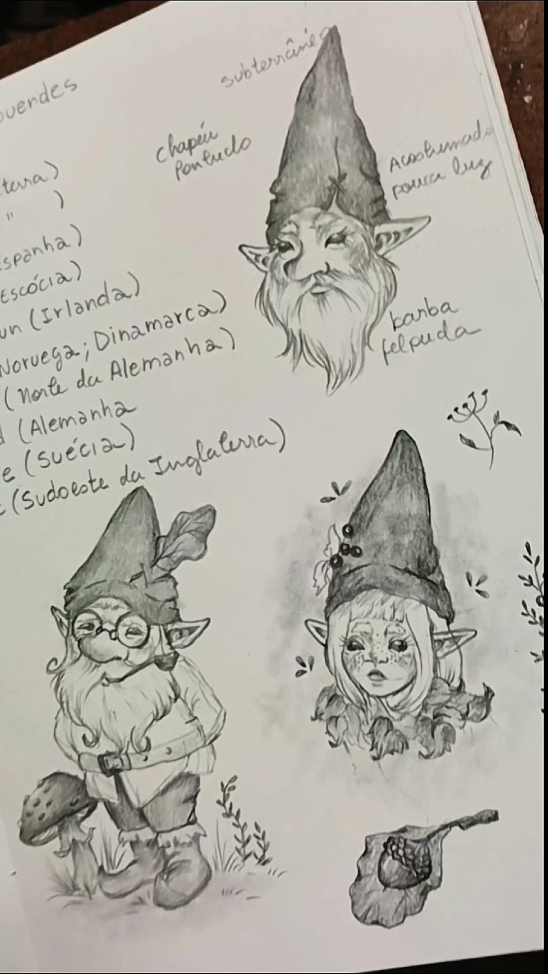 @Artelagem