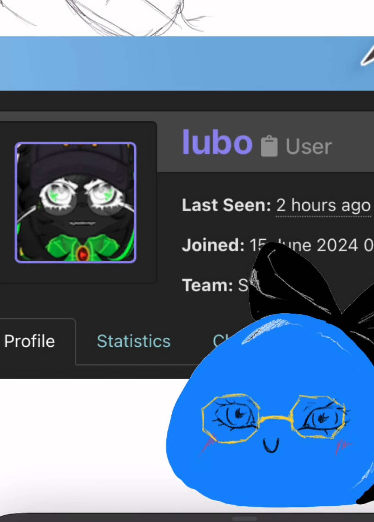 @Iubo&dagger;
