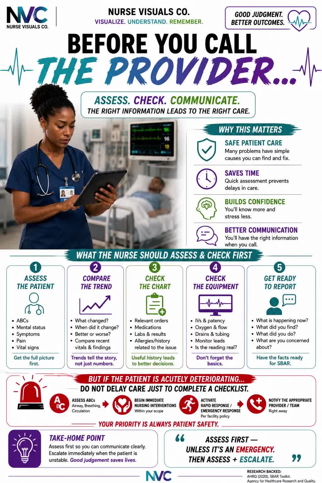 @Nurse Visuals Co