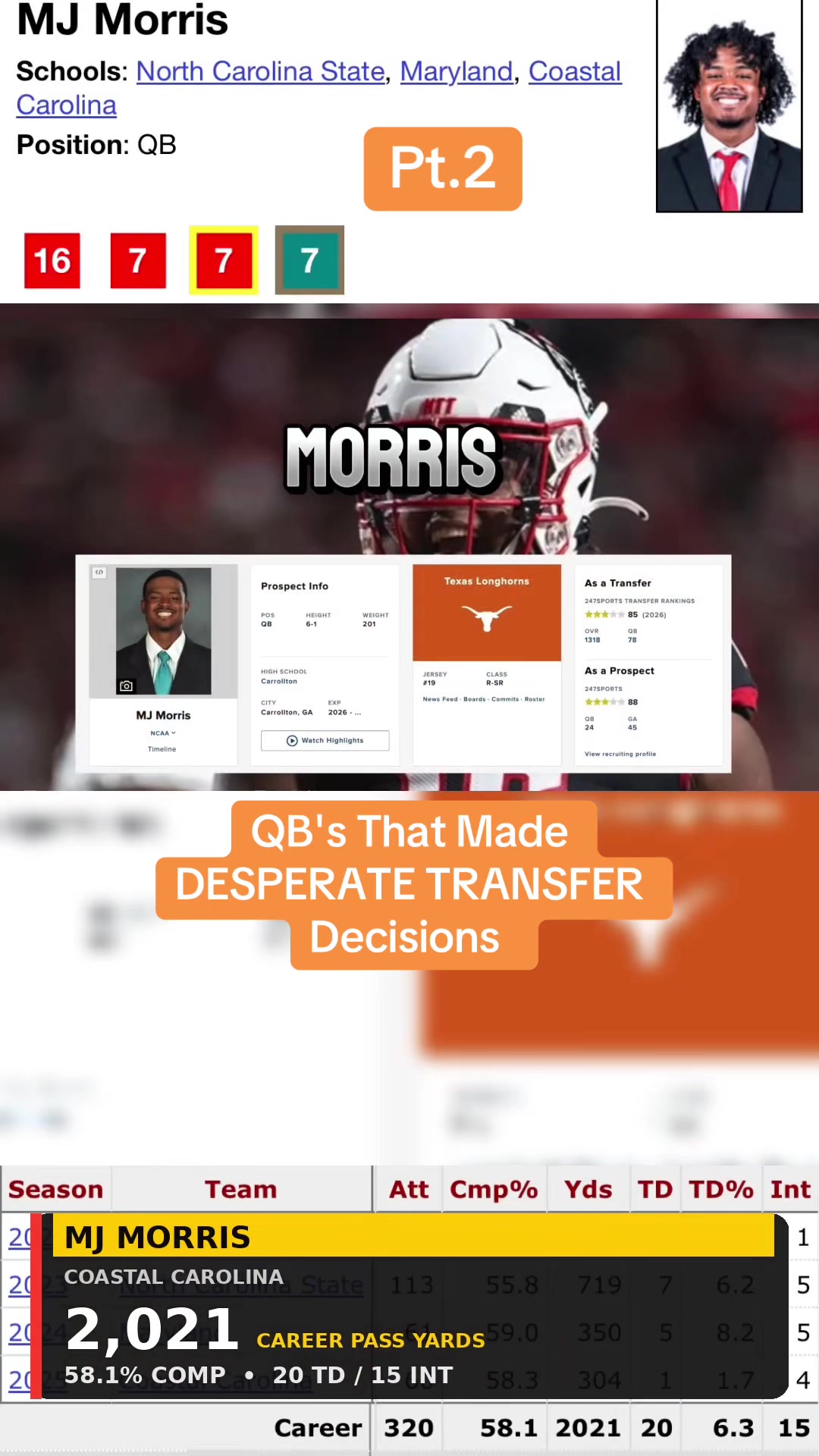 @360sportsnetwork