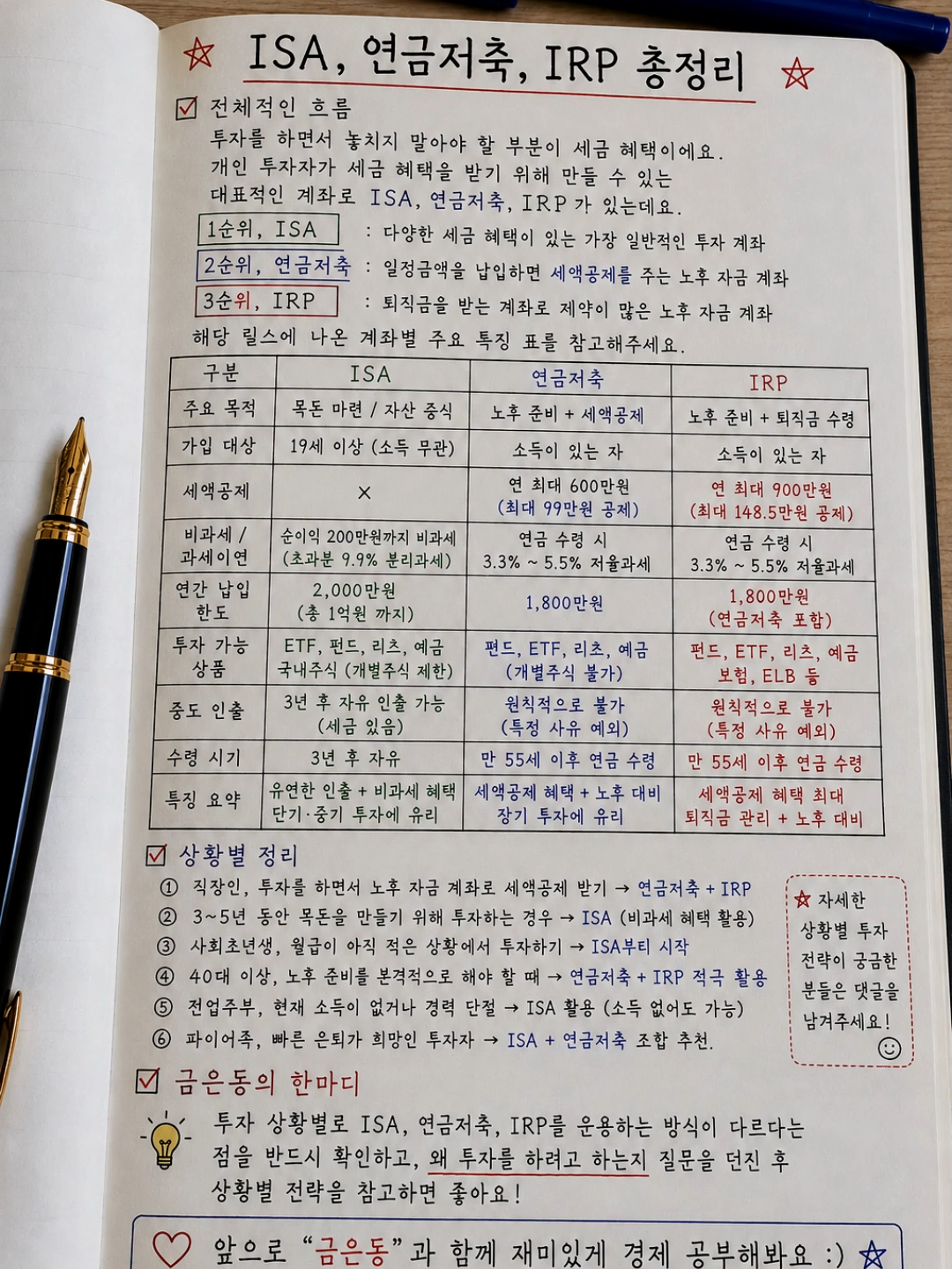 @주식경계인
