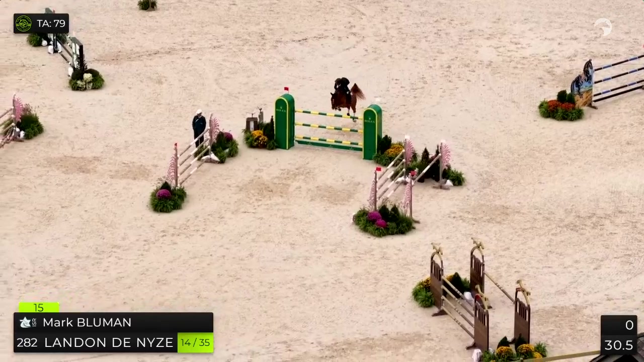 @Major League Show Jumping