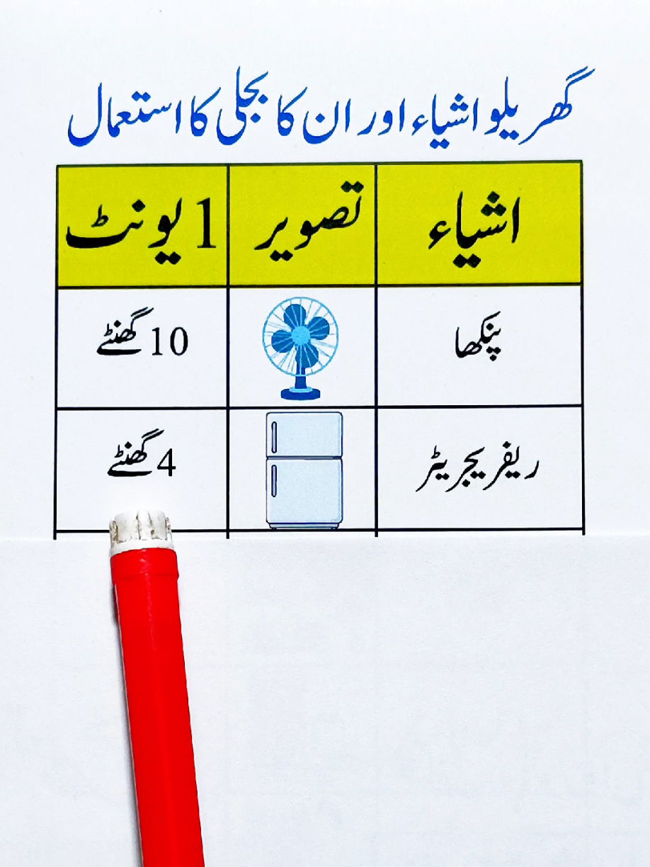 @SADIAS QUIZ