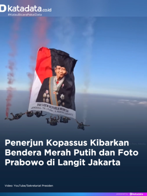 @katadata.co.id
