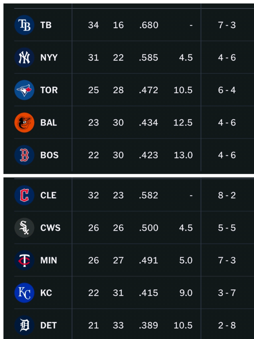 @ElRealMVP