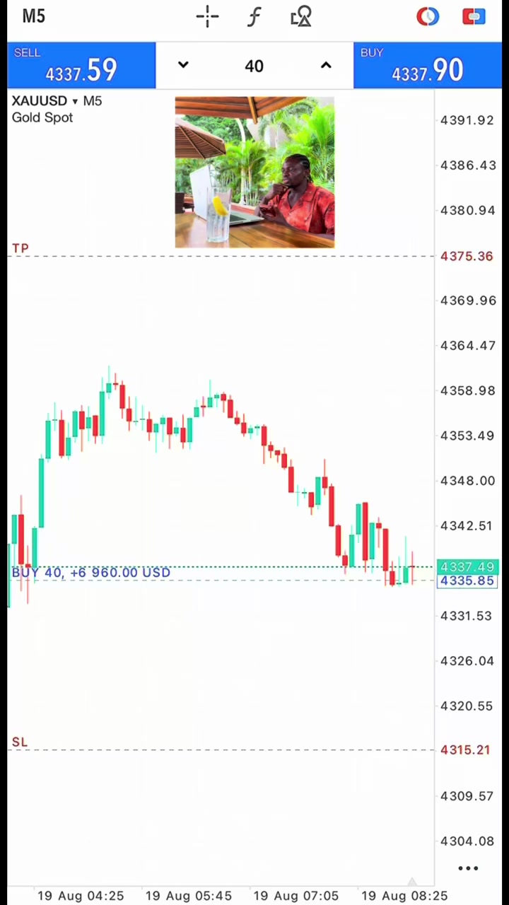 @goldtradernoelreys