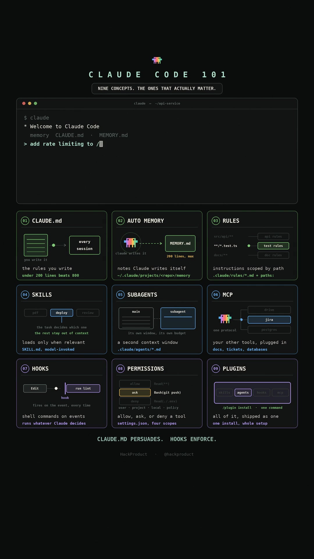 @HackProduct
