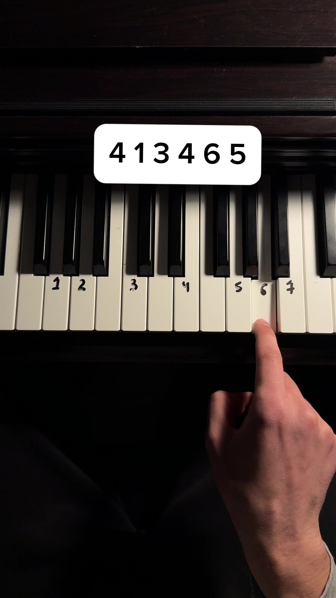 @Keys Tutorials