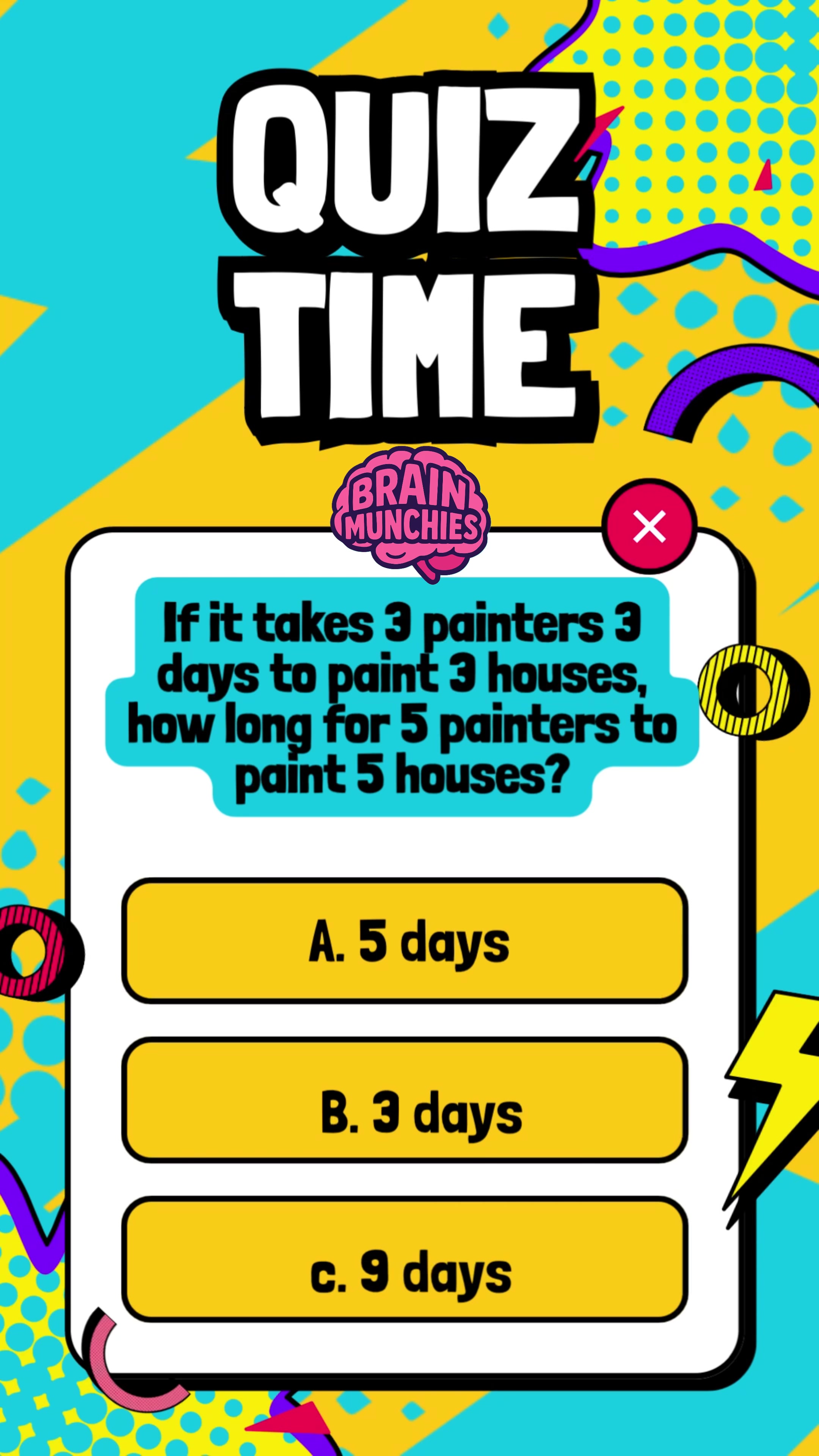@Brain Munchies TV