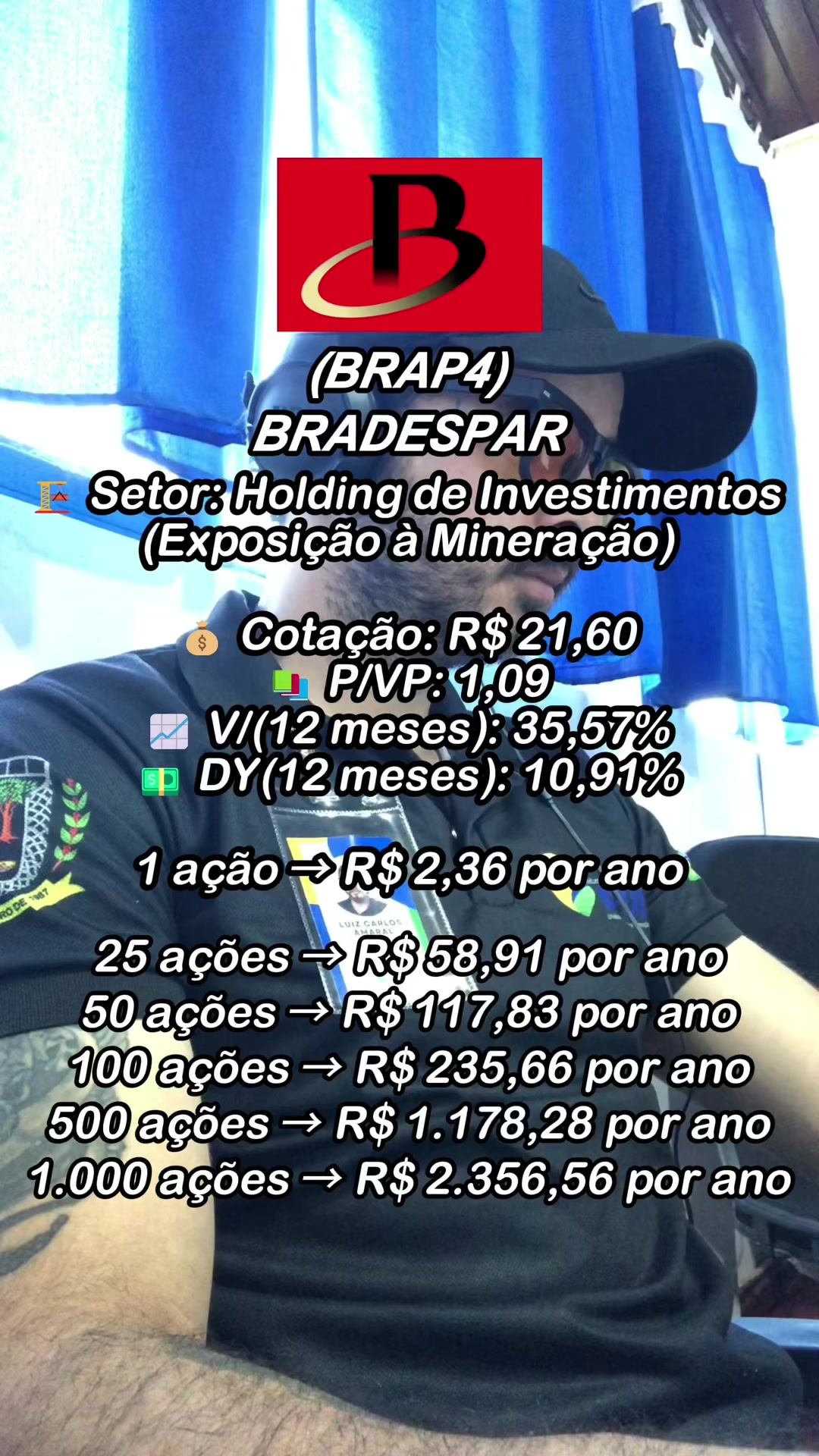 @carlos.investing