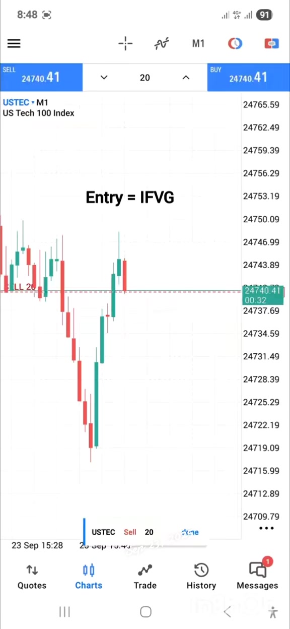 @ALGO TRADERS