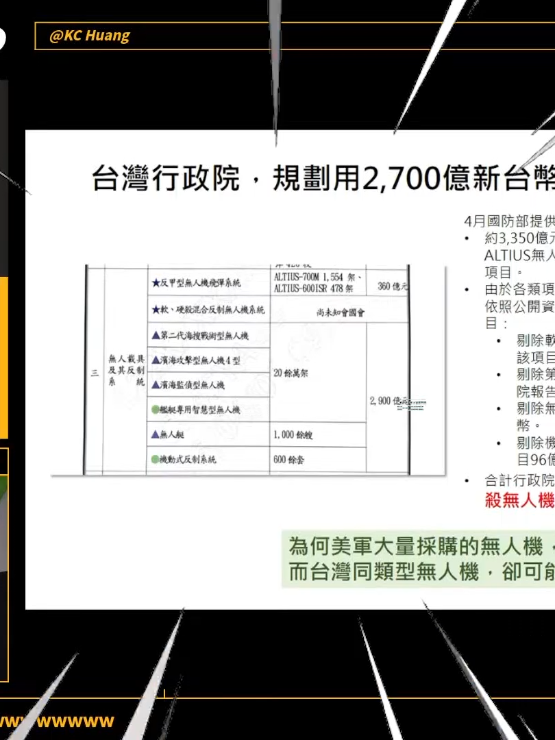 @CNEWS匯流新聞網