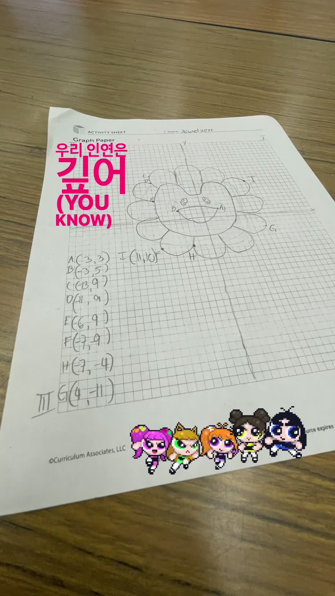 @Jelly๐ชผ๐ฉ๏ธ(Chaeyoung’s lover)