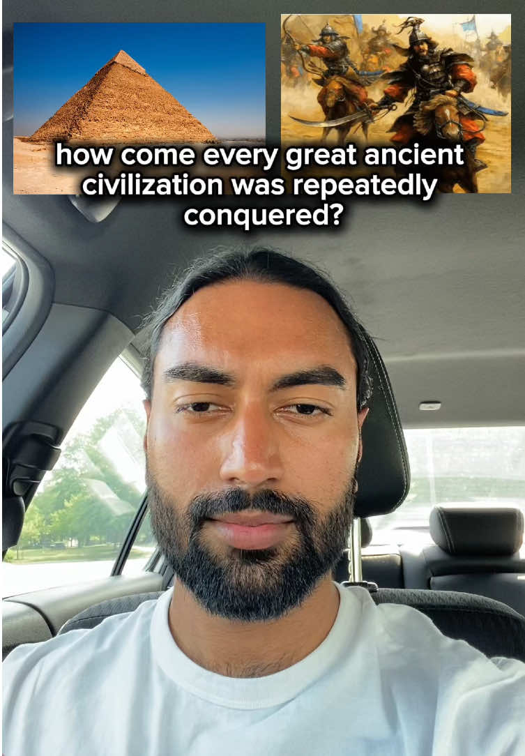 @Anish Singh