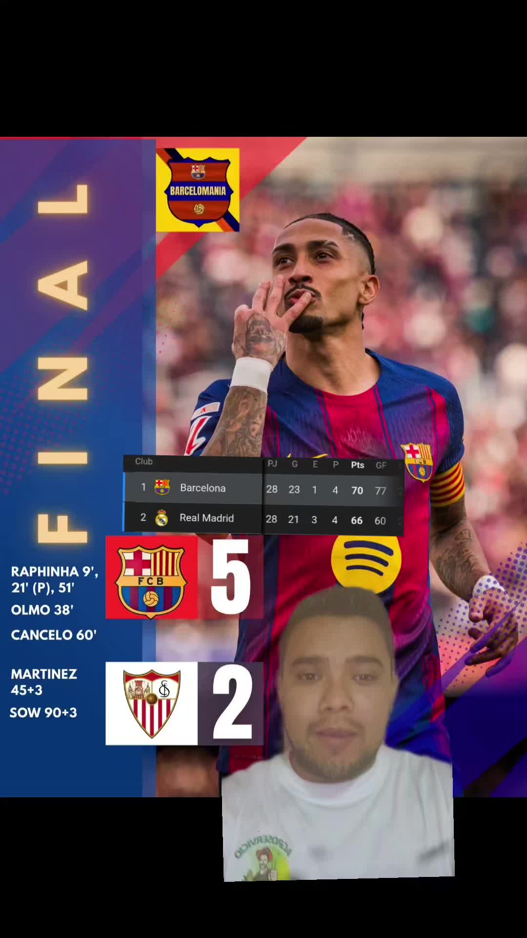 @Diaka Fútbol⚽🔵🔴