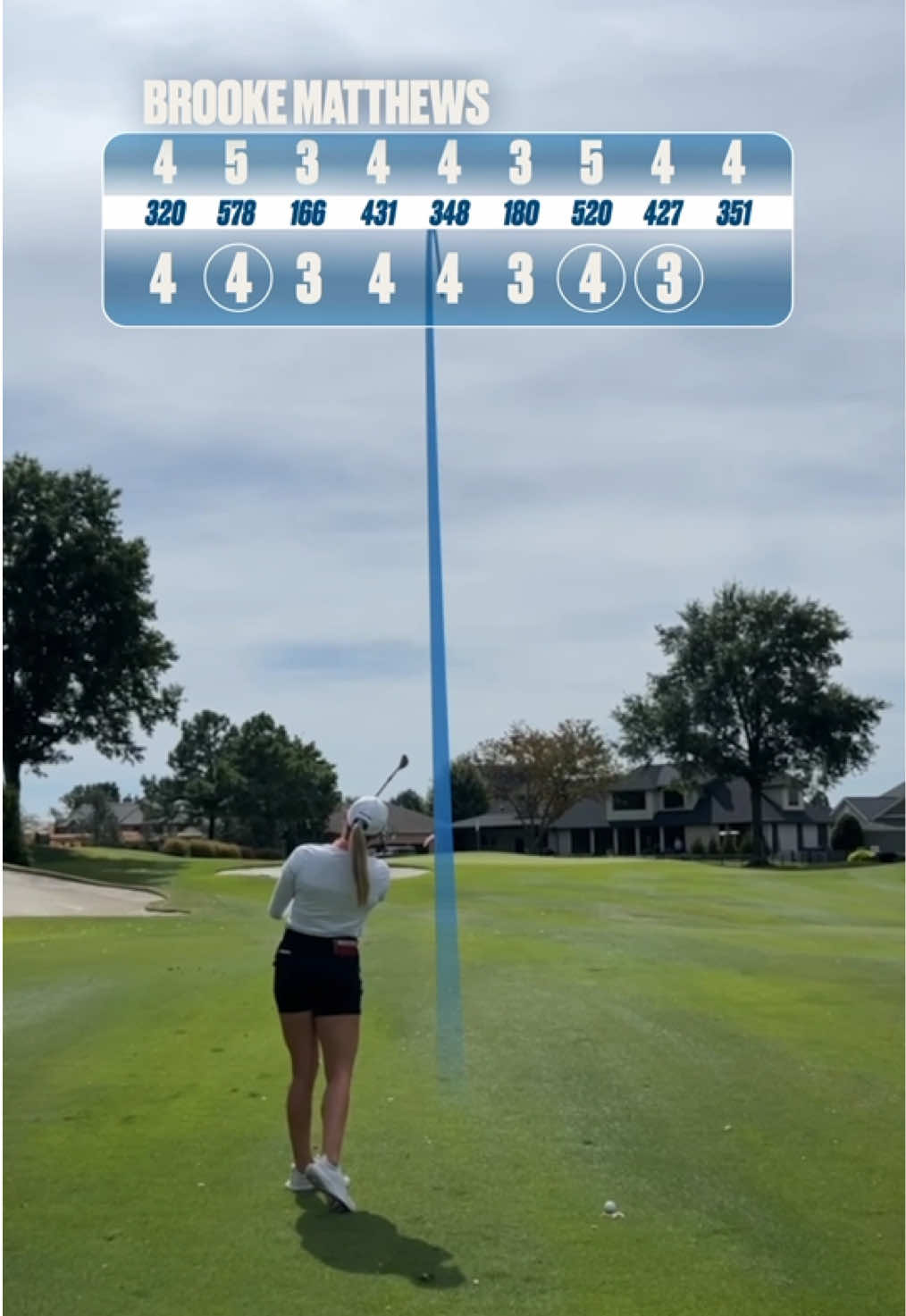 @LPGA