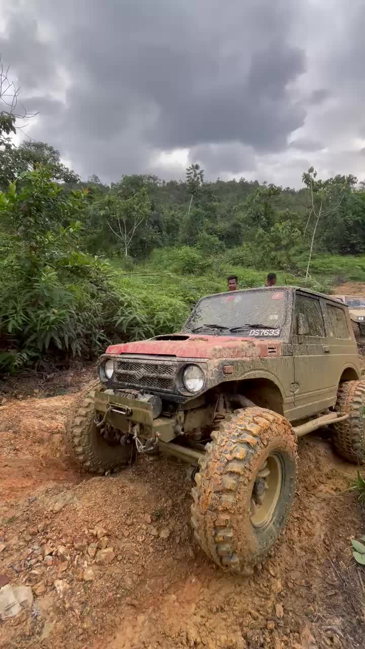 @Nik Nik Syah