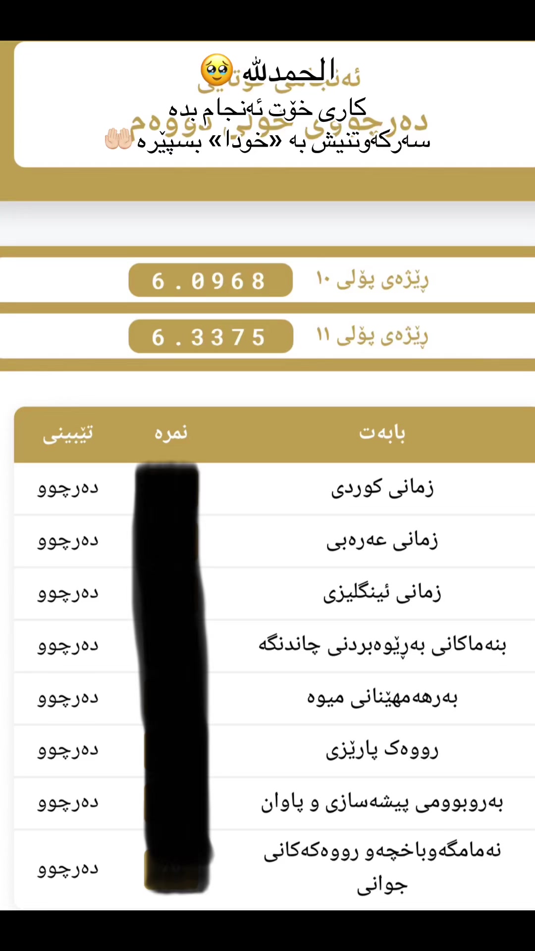 @Kwexa_blnd
