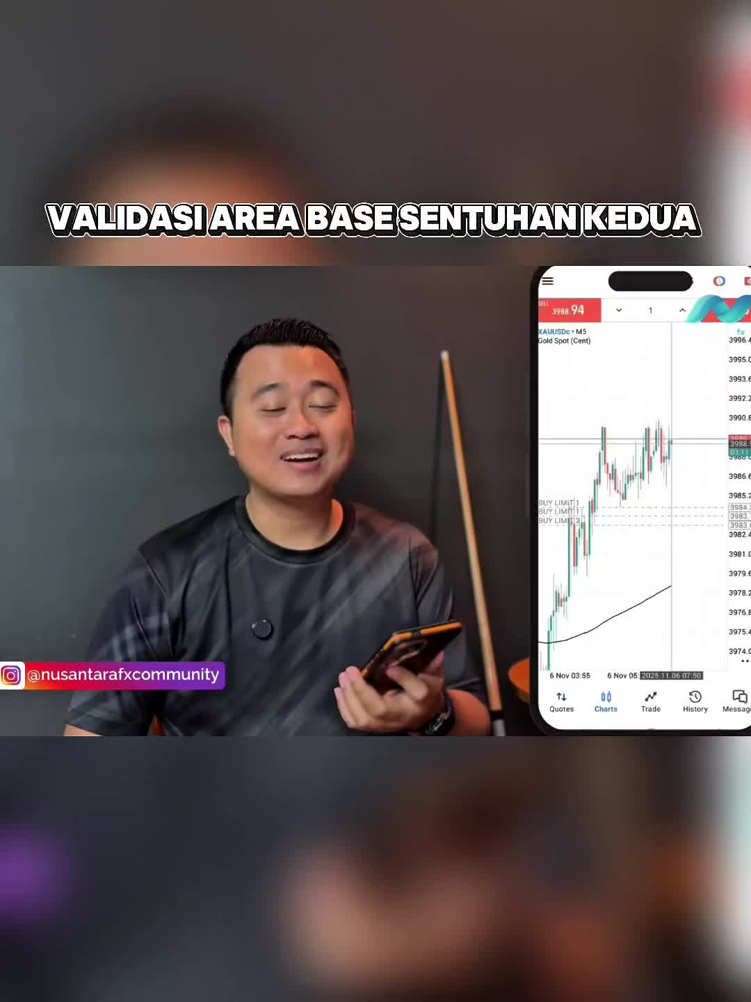 @Mind of Trader