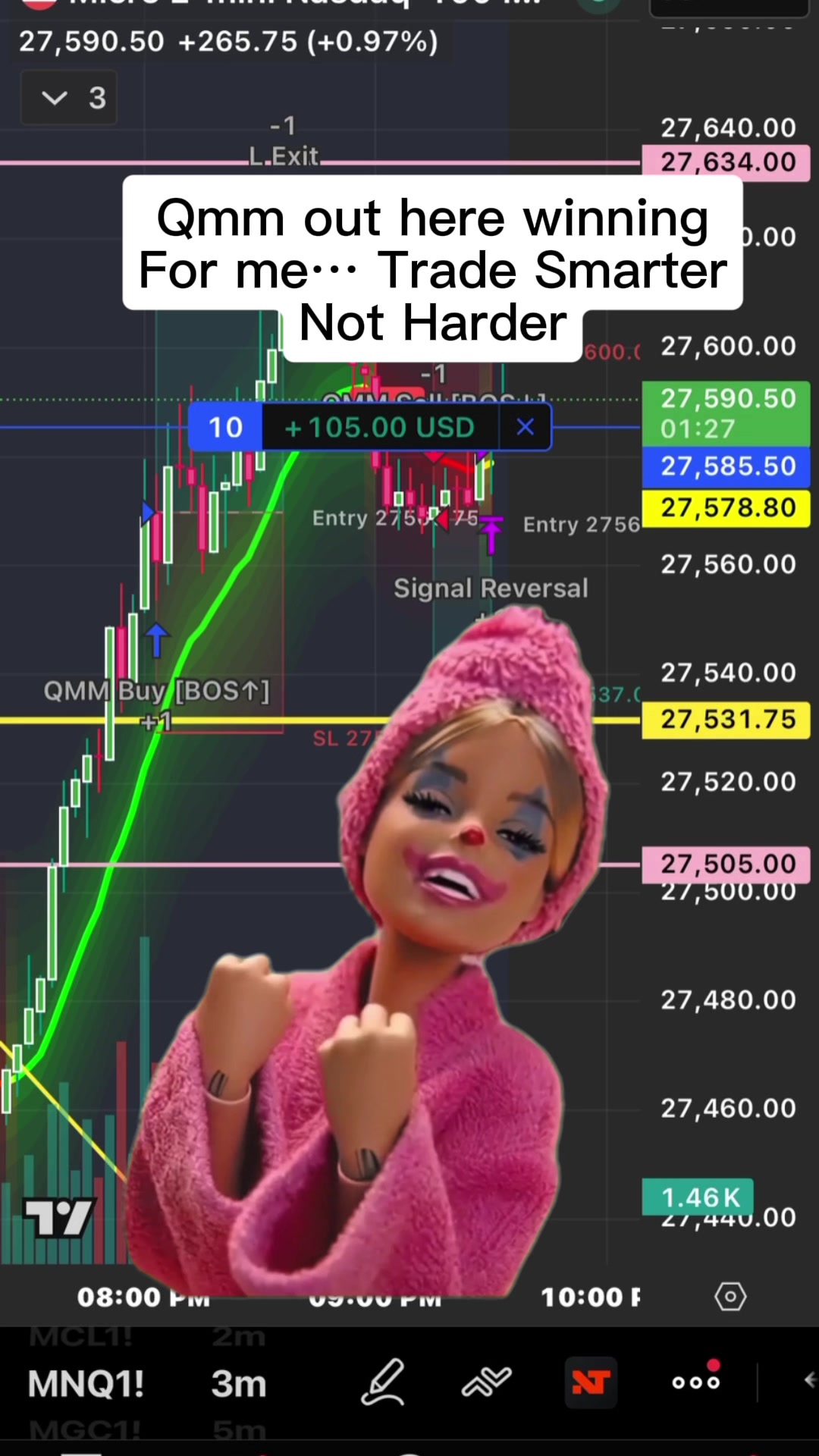 @GwenX🔥DayTradingGlamma