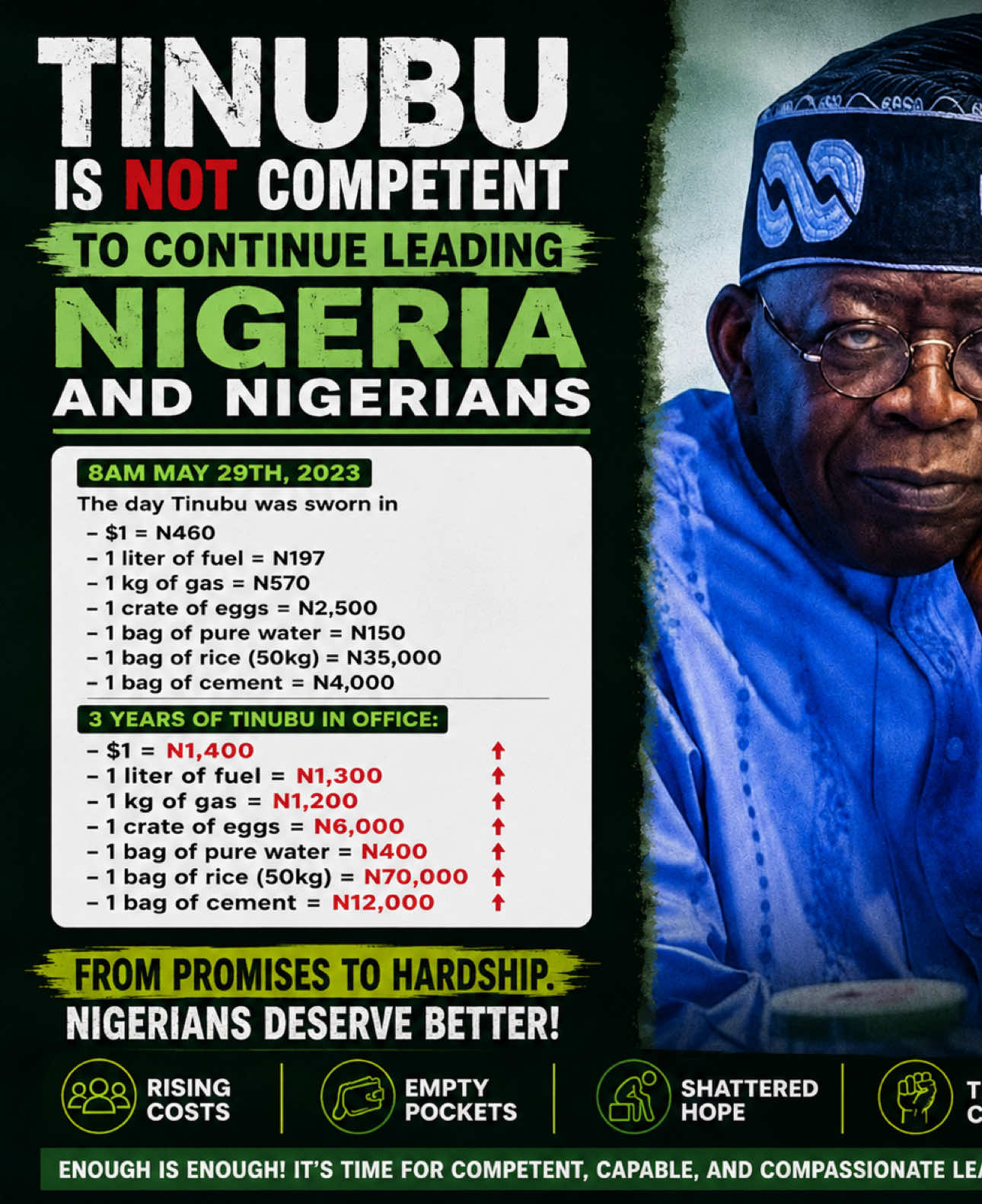 @Citizen&ensp;Oluwatosin