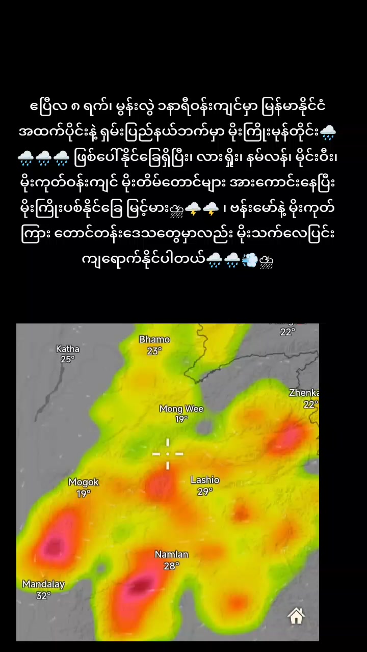 @Kyaw Thu Tun