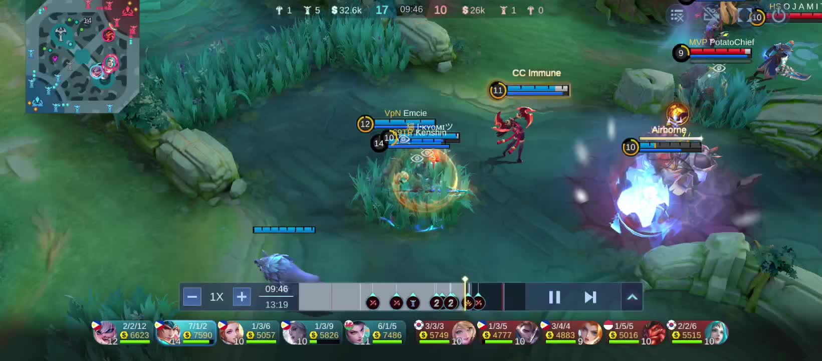 @gab