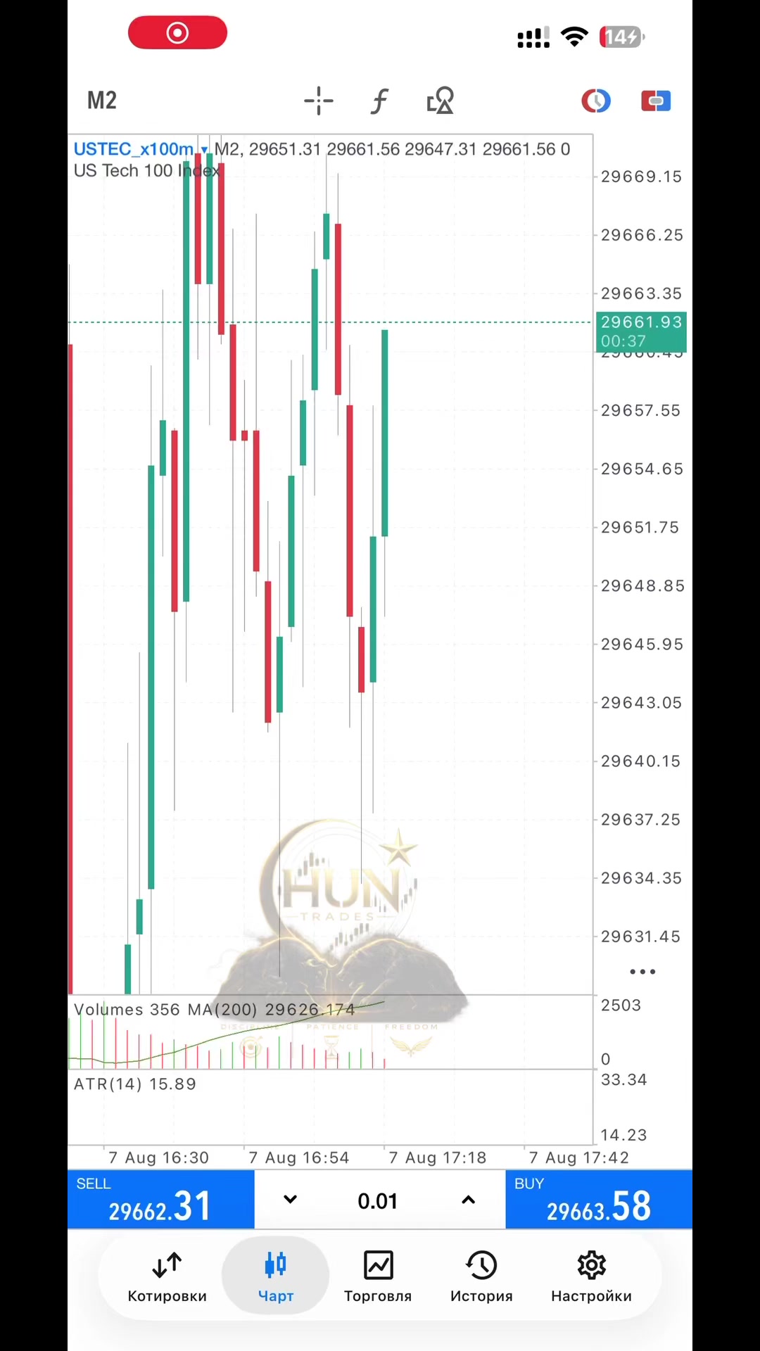 @Hun Trades