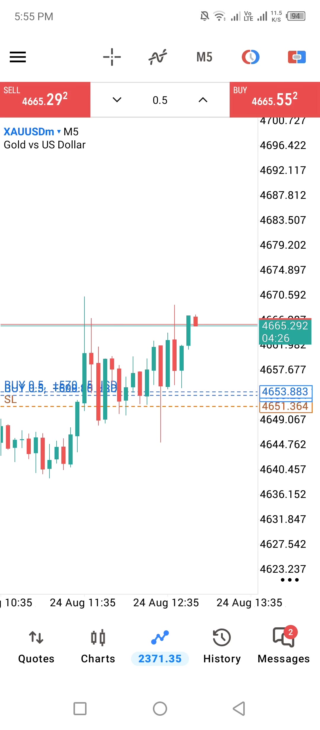 @ALGO TRADERS