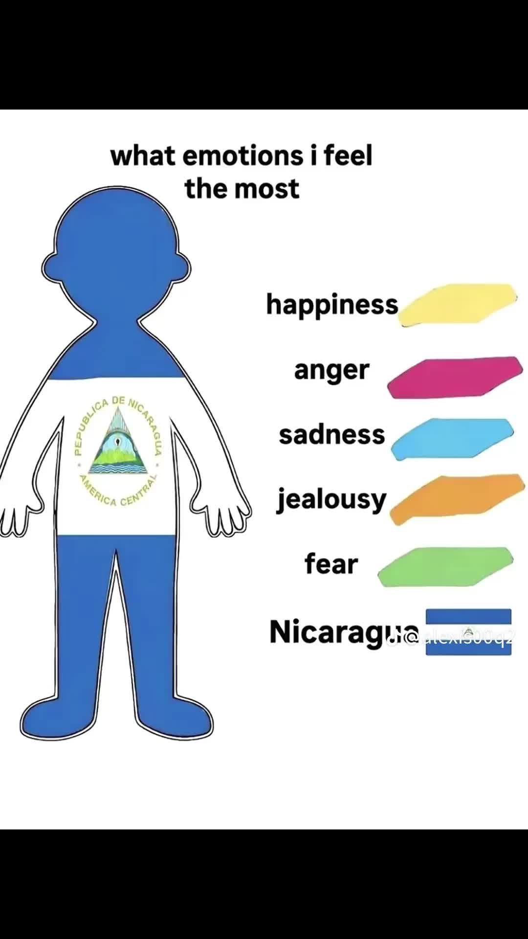 @️