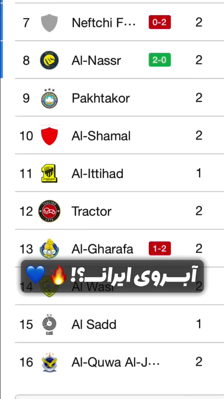 @Esteghlal fc