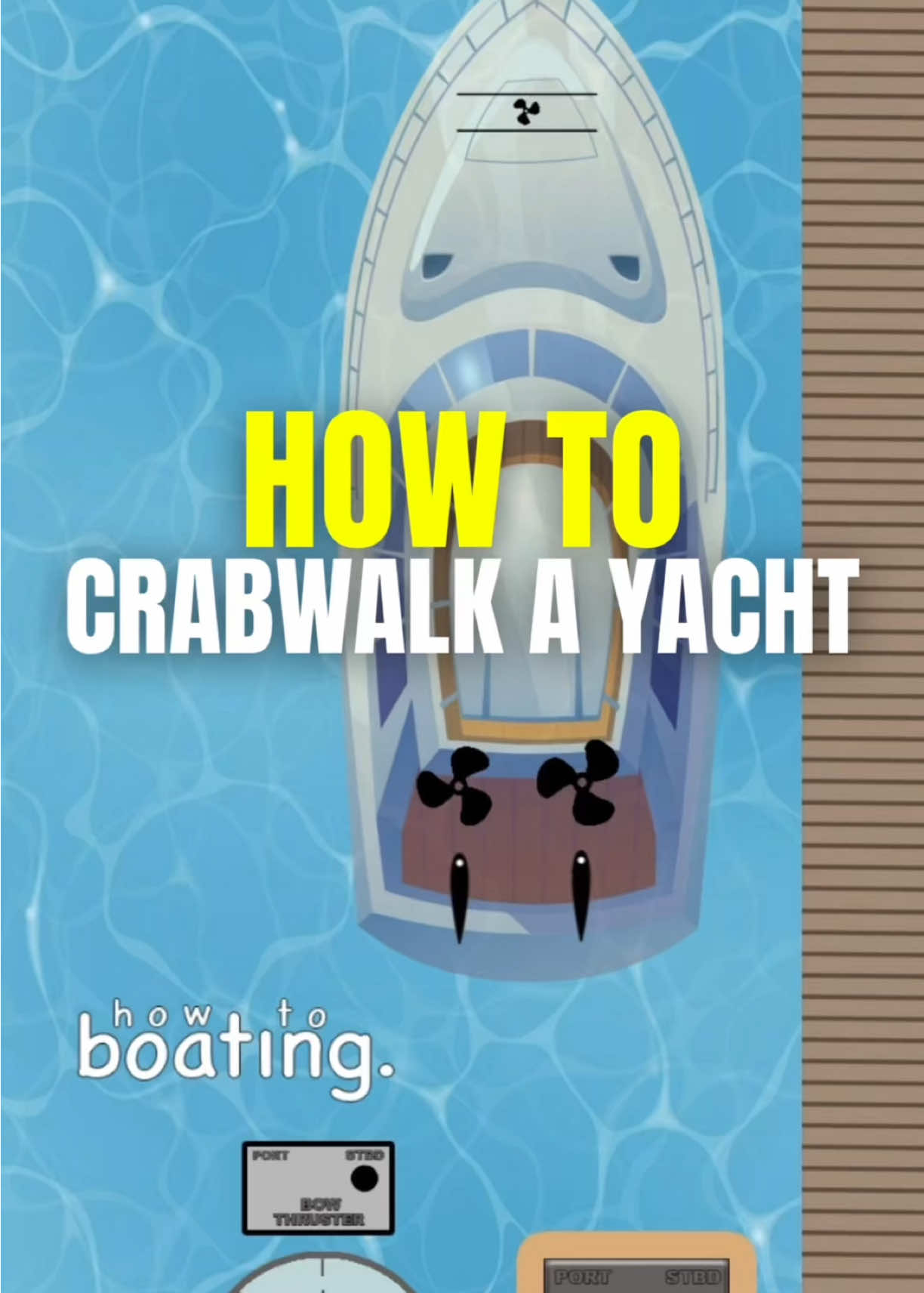 @how to boating