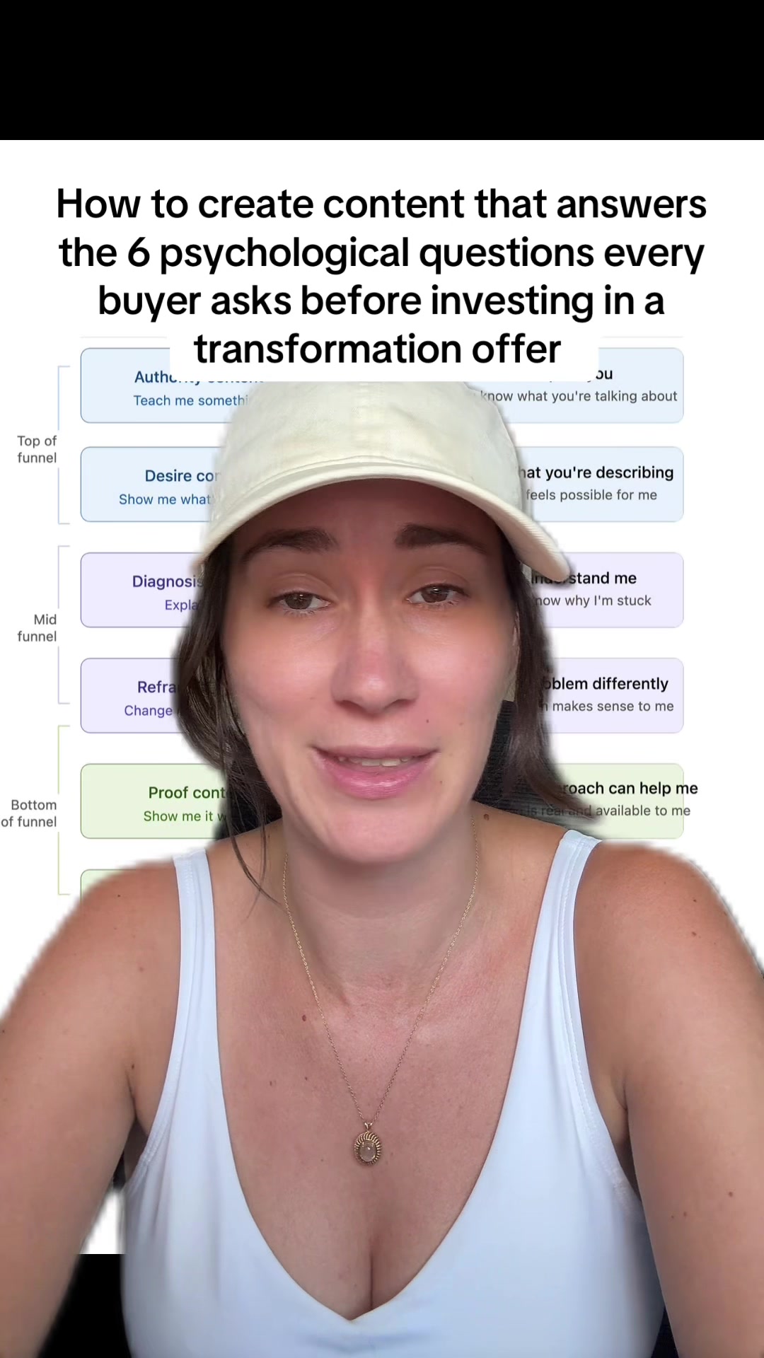 @Danielle | Marketing Expert
