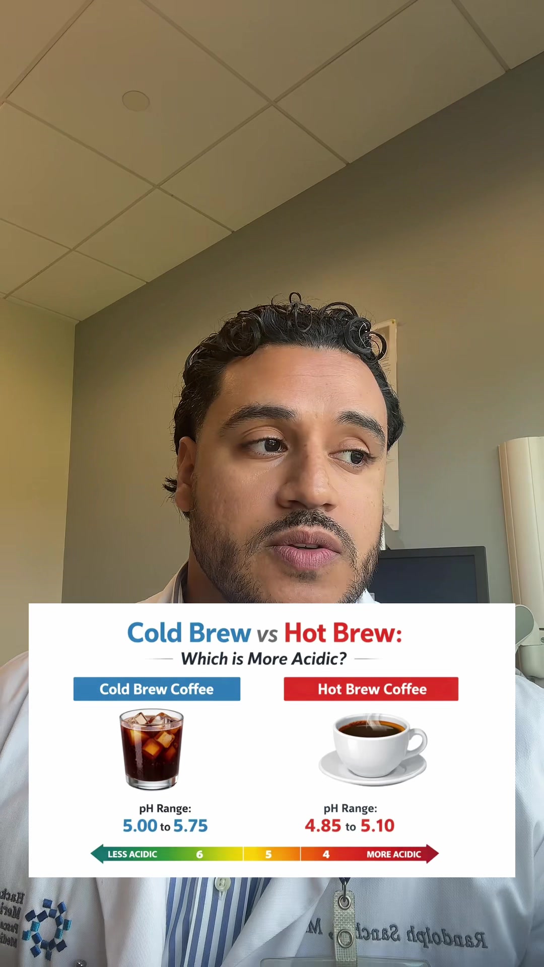 @Dr. Inflammation (MD, F.A.C.R)