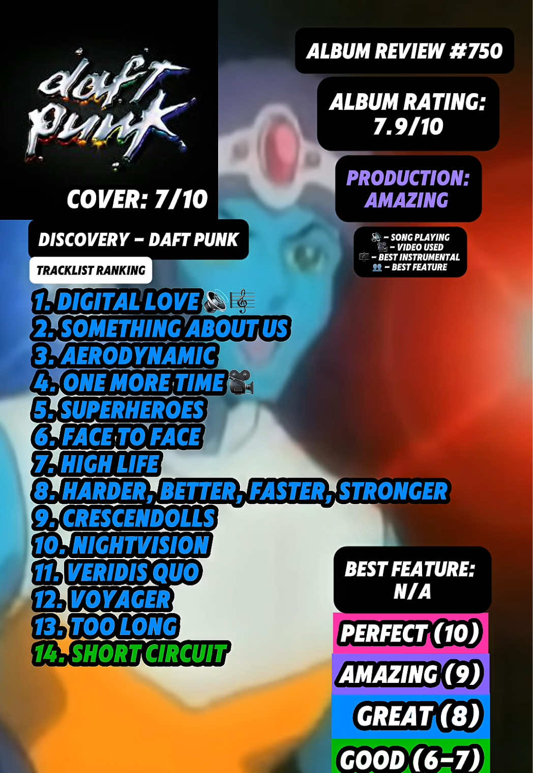 @JT Music Rankings
