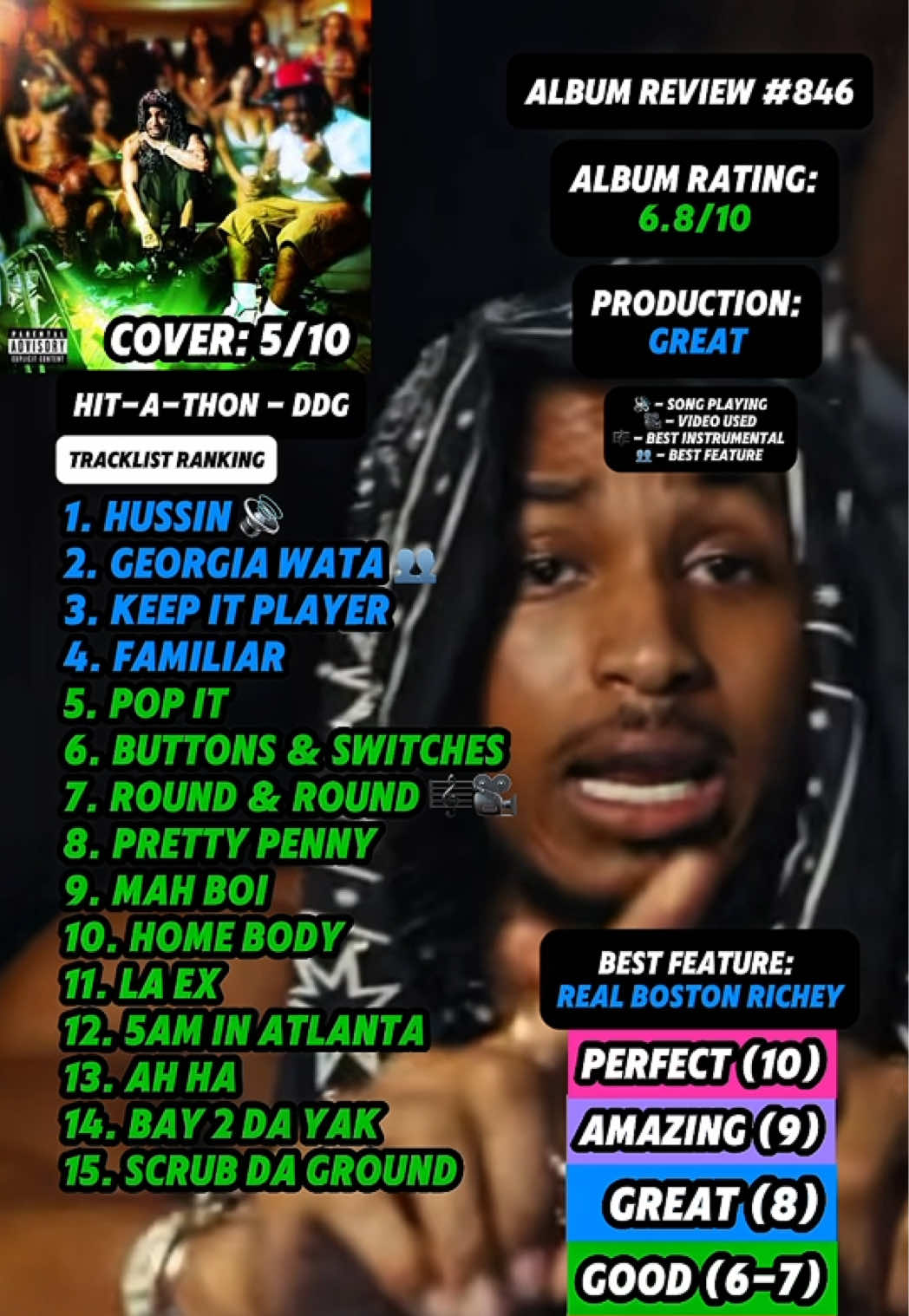 @JT Music Rankings